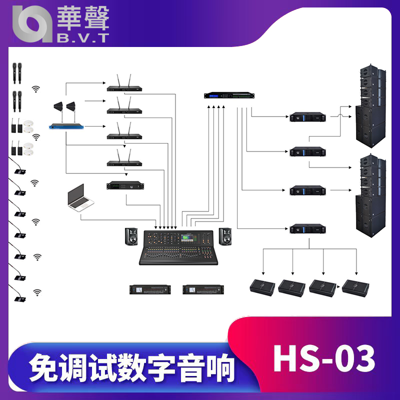 劇場會堂版